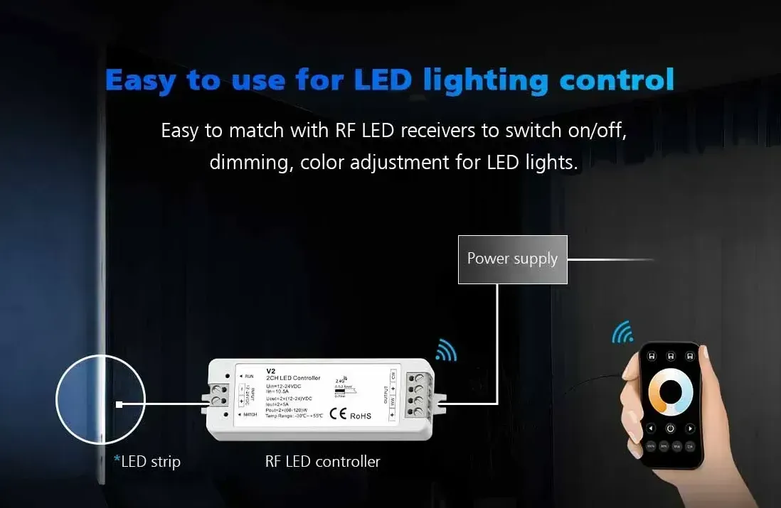 Sterowanie LED do ściemniacza LED na 1 strefę