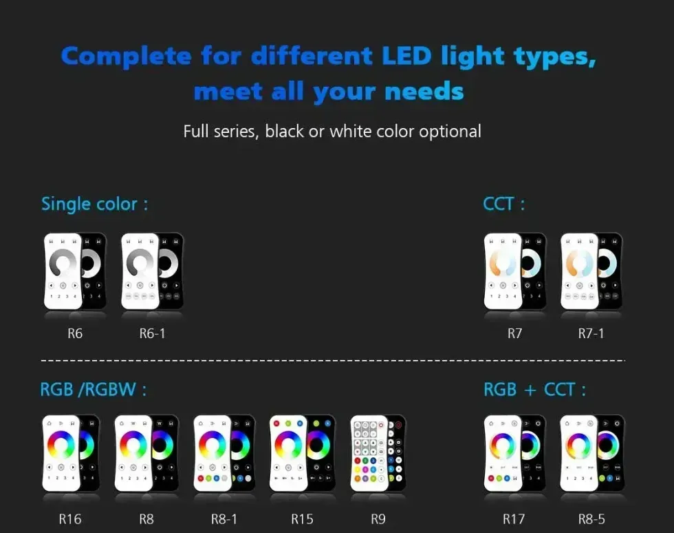 Sterowanie LED do ściemniacza LED na 1 strefę